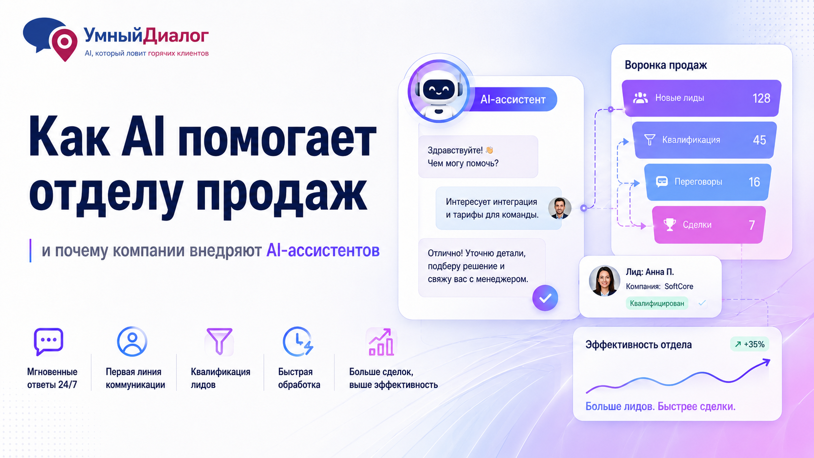 Как AI помогает отделу продаж и почему компании внедряют AI-ассистентов