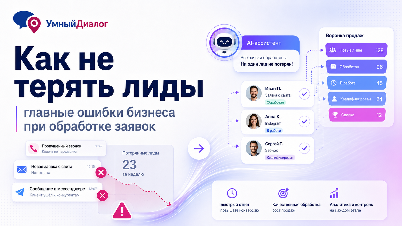 Как не терять лиды: главные ошибки бизнеса при обработке заявок